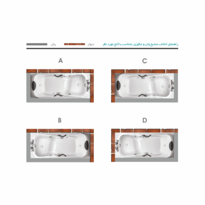 انتخاب سمت جکوزی