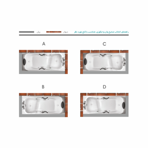 انتخاب سمت جکوزی